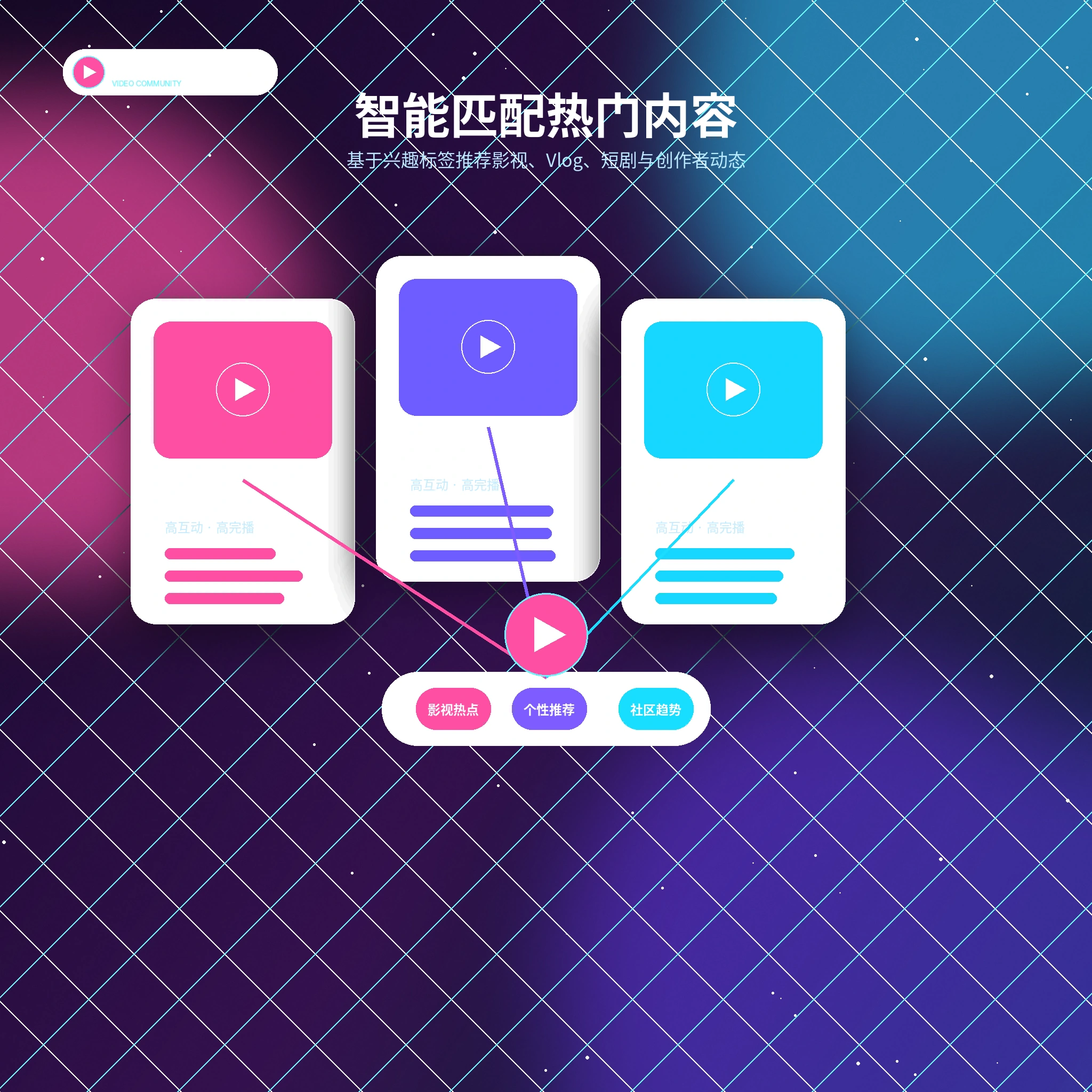 糖心vlog兴趣匹配服务